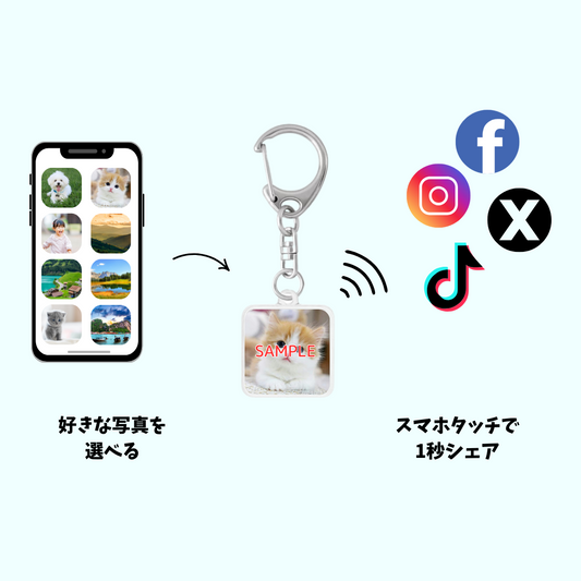 TAGPPIキーホルダー